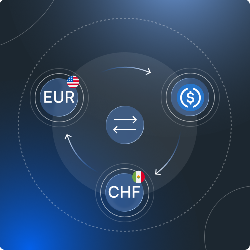Real-time multi-currency exchange between EUR, USD and CHF
